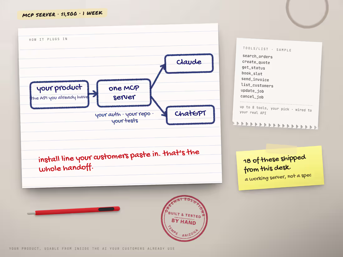 Cover image for MCP Server - your product, usable inside Claude and ChatGPT