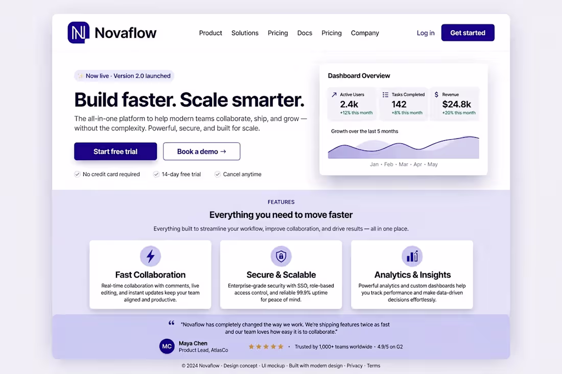 Cover image for High-Converting Landing Page