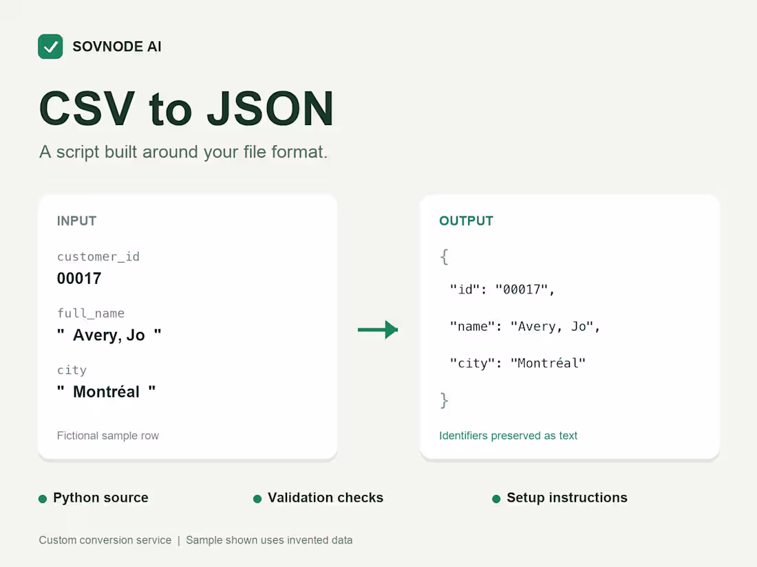 Cover image for CSV to JSON cleanup with
