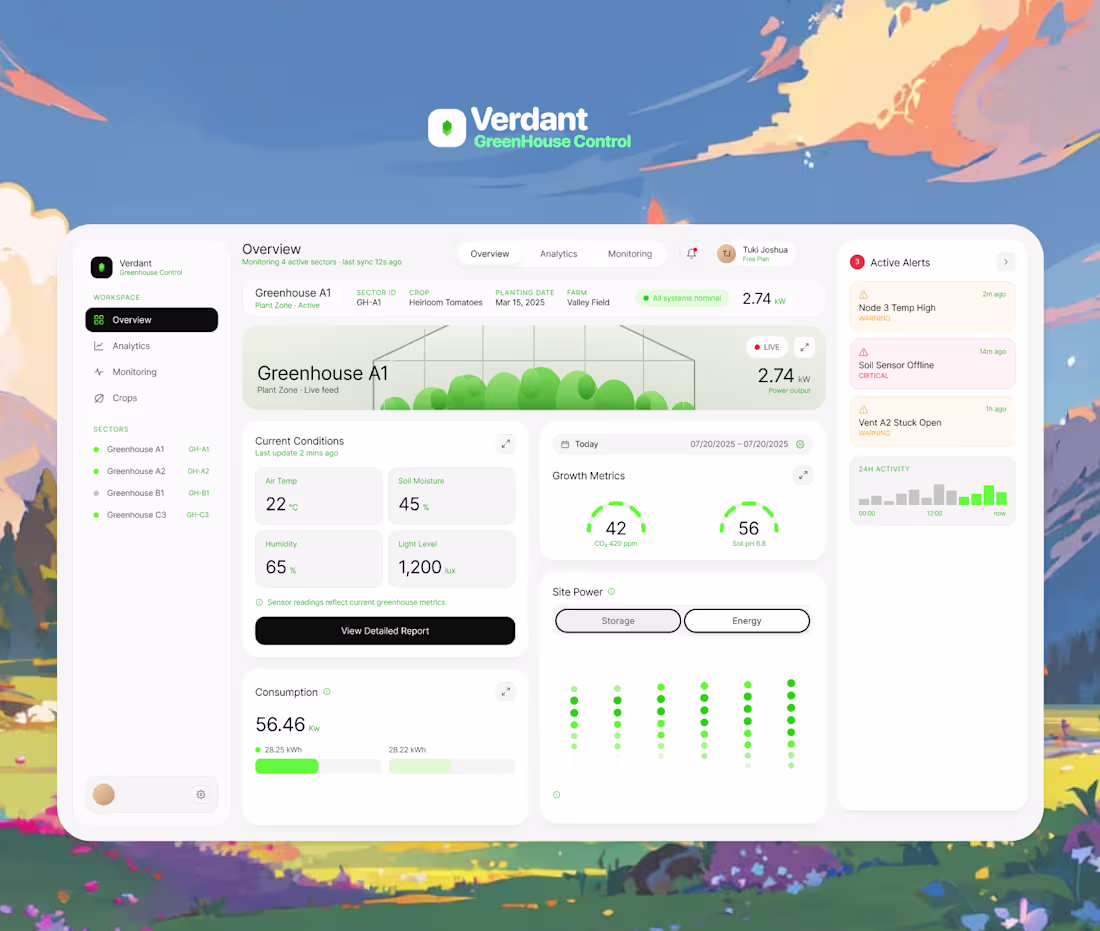 Cover image for GreenHouse Control Desktop Application -
