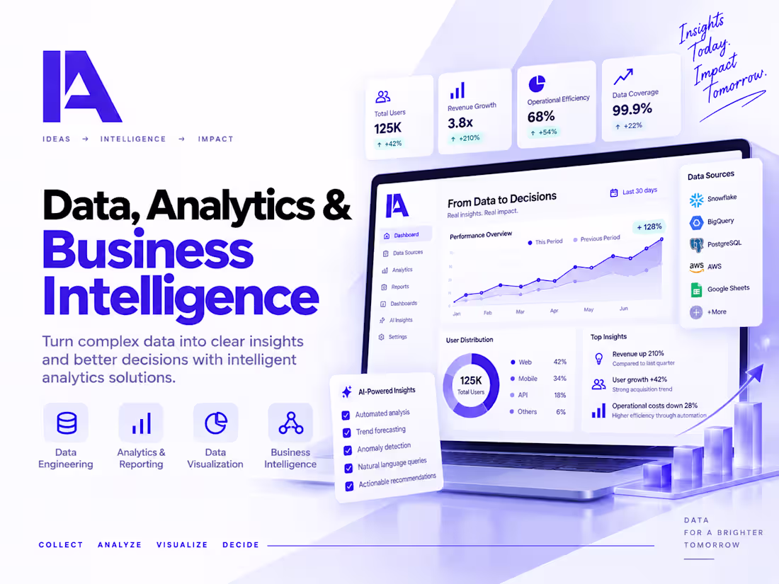 Cover image for Data, Analytics & Business Intelligence