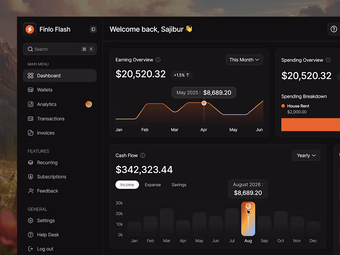 Cover image for Money Management Dashboard Design