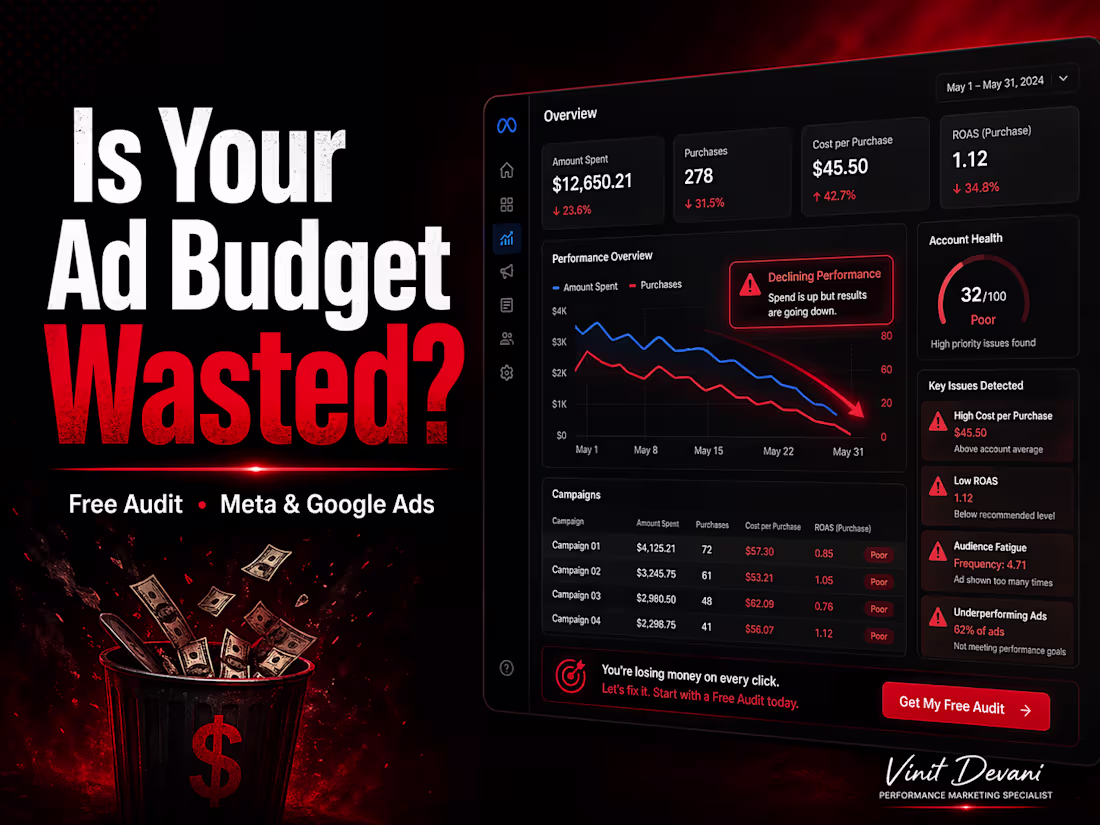 Cover image for Meta & Google Ads Account Audit