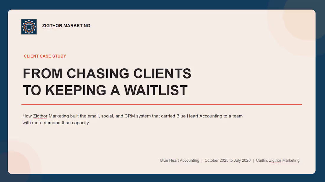 Cover image for Blue Heart Accounting came to