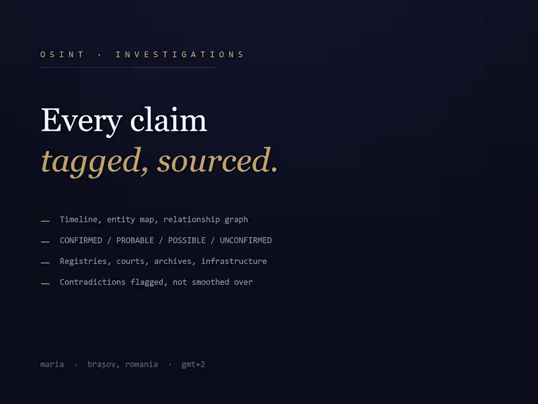 Cover image for OSINT Investigation & Due Diligence Dossier
