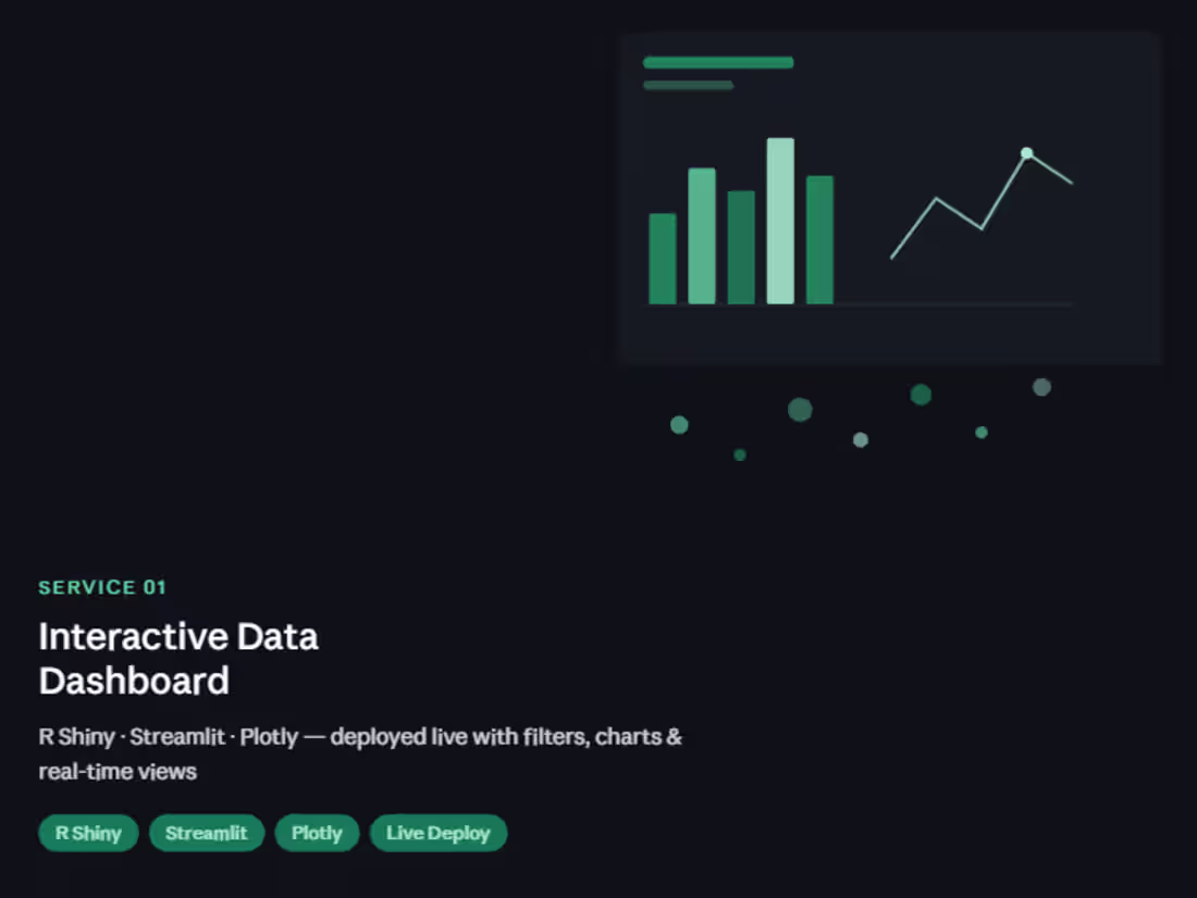 Cover image for Interactive Data Dashboard — R Shiny & Streamlit