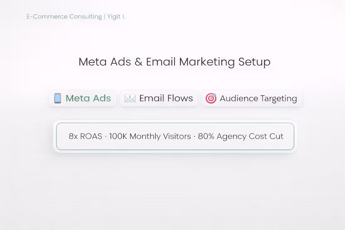 Cover image for Meta Ads & Email Marketing Setup