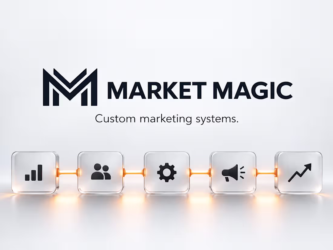 Cover image for Market Magic | Custom marketing systems