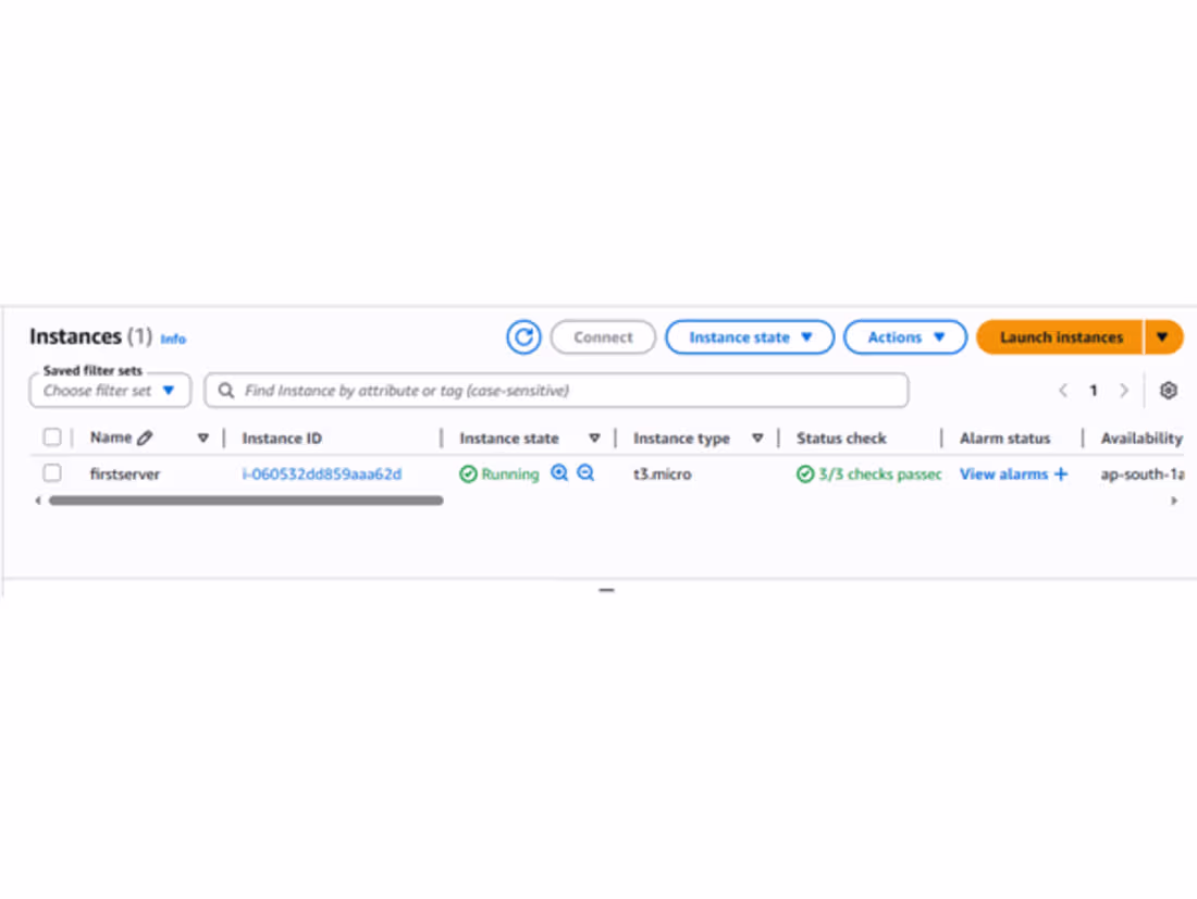 Cover image for EC2 Website Deployment
🔹 What I