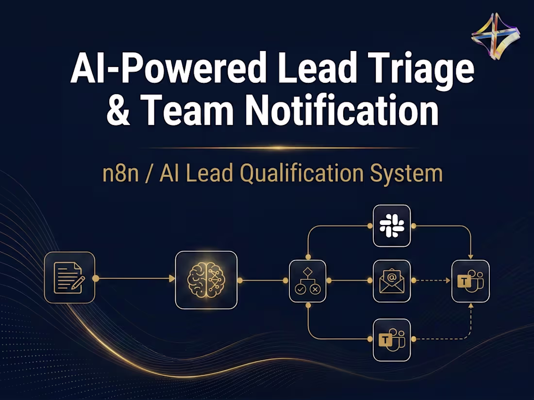 Cover image for AI-Powered Lead Triage & And Team Notifications System