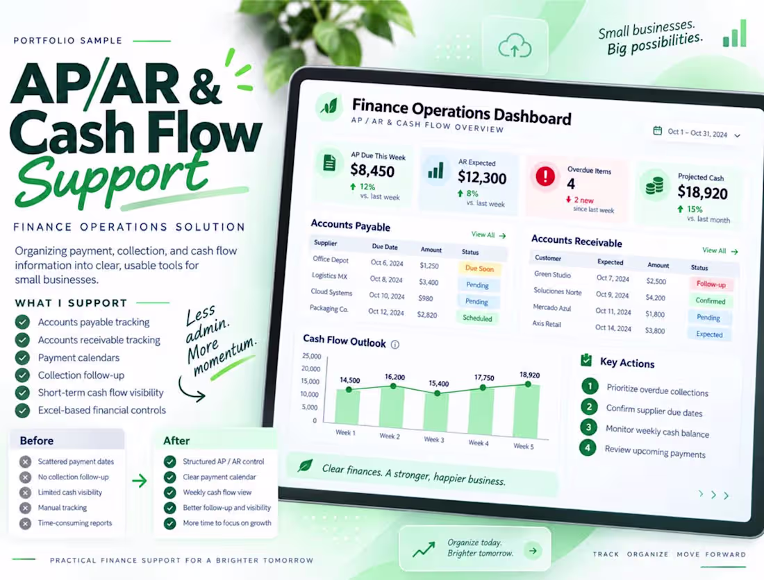 Cover image for AP/AR & CASH FLOW SUPPORT