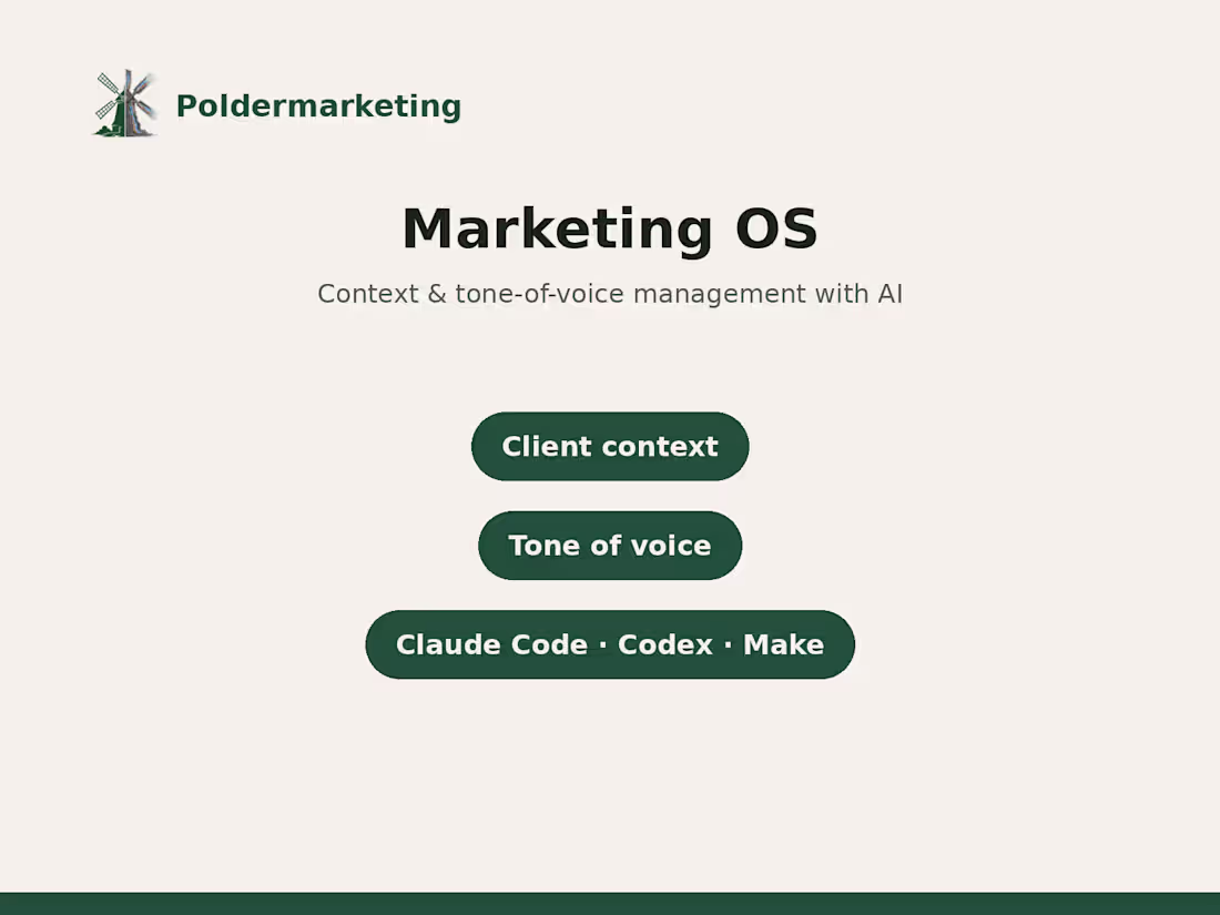 Cover image for Marketing OS: context and tone-of-voice management with AI