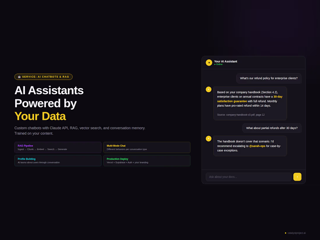 Cover image for AI Chatbots & RAG Systems — Claude API, Vector Search, pgvector