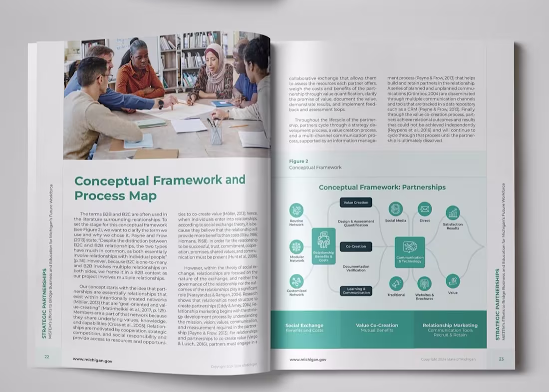 Cover image for White Paper