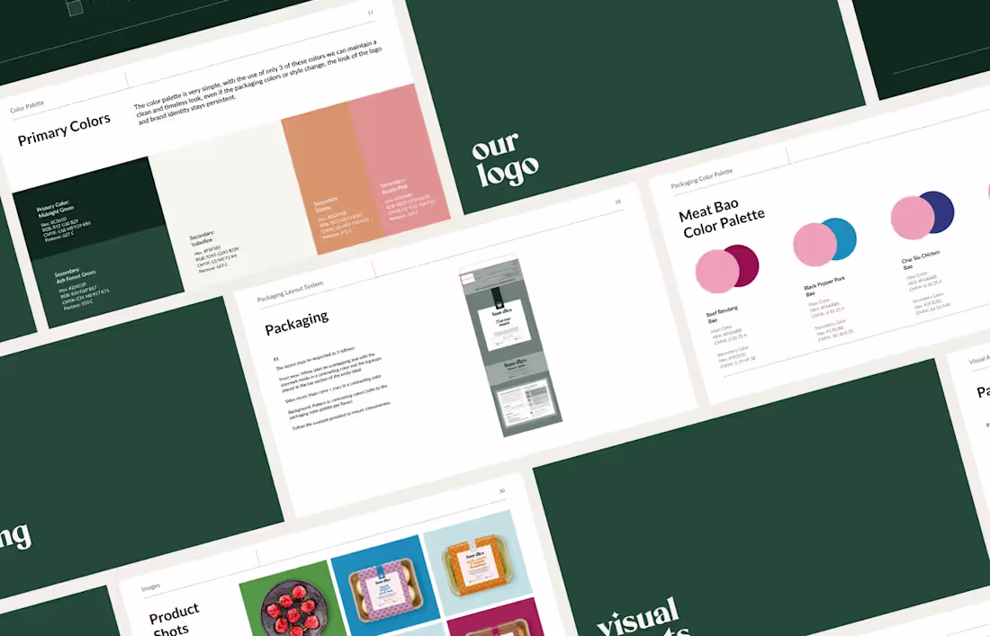 Cover image for Custom Shopify Store Design and Build
