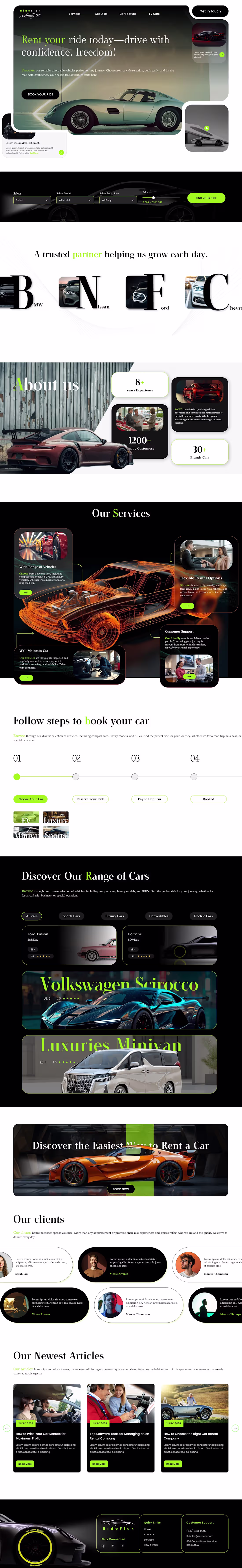 Cover image for Built a modern and responsive