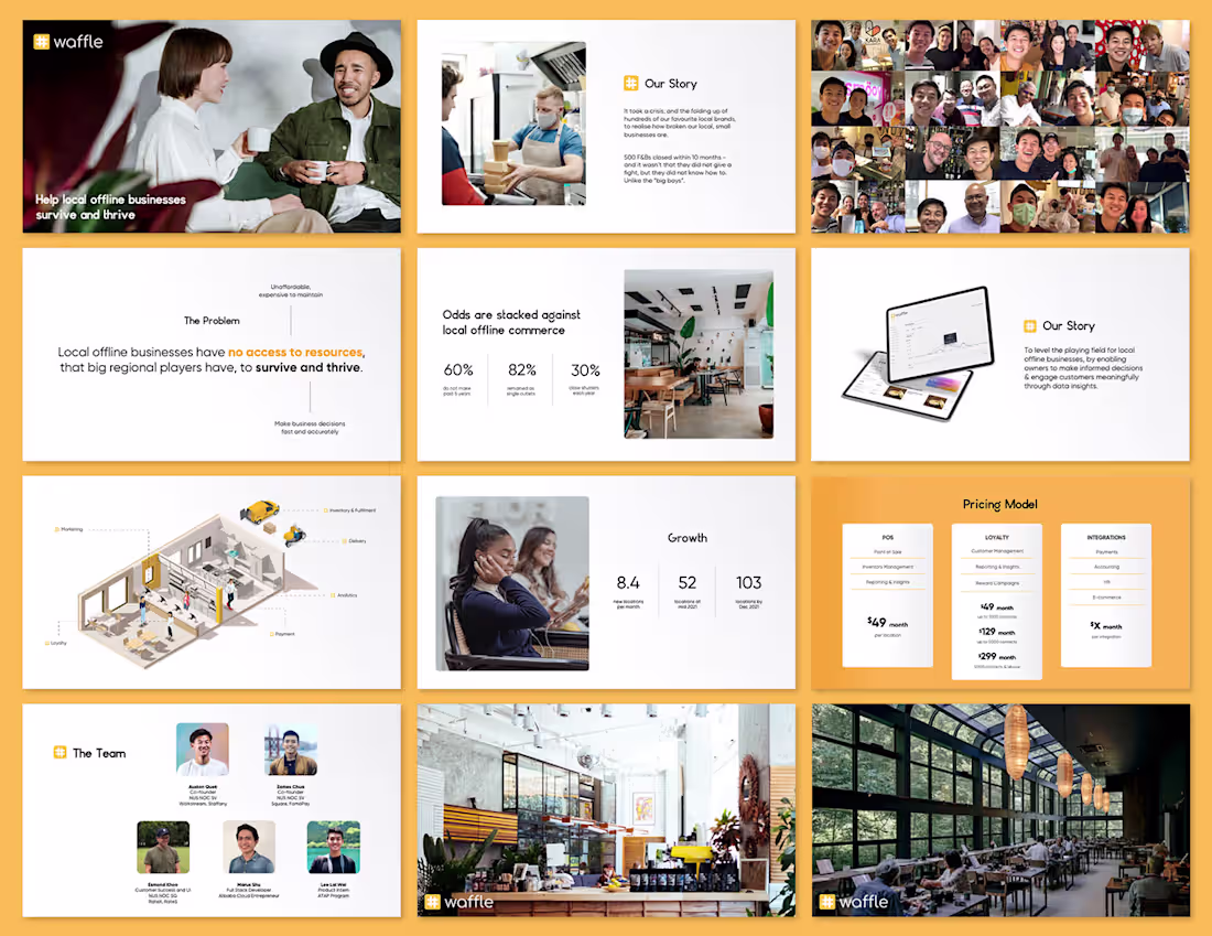 Cover image for Case Study: Rebranding for Waffle POS