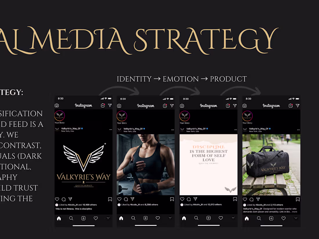 Cover image for Social Media Strategy