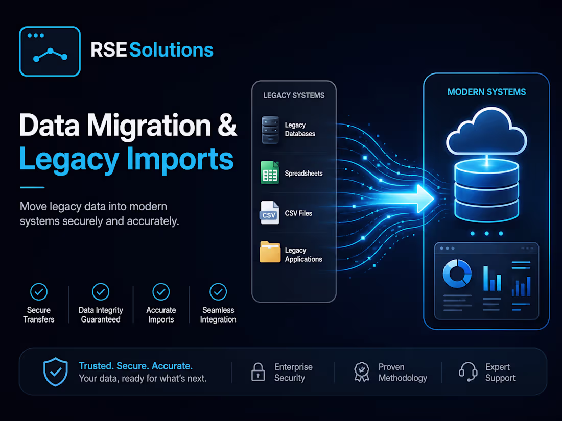 Cover image for Data Migration & Legacy Imports