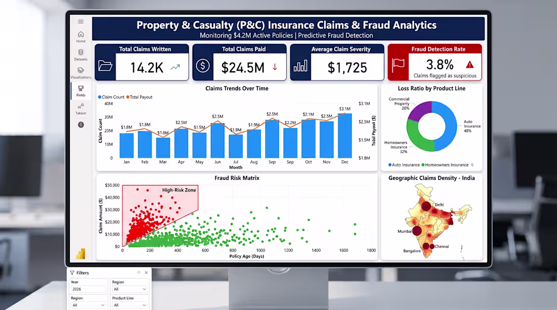 Cover image for Developed an enterprise-level Power BI
