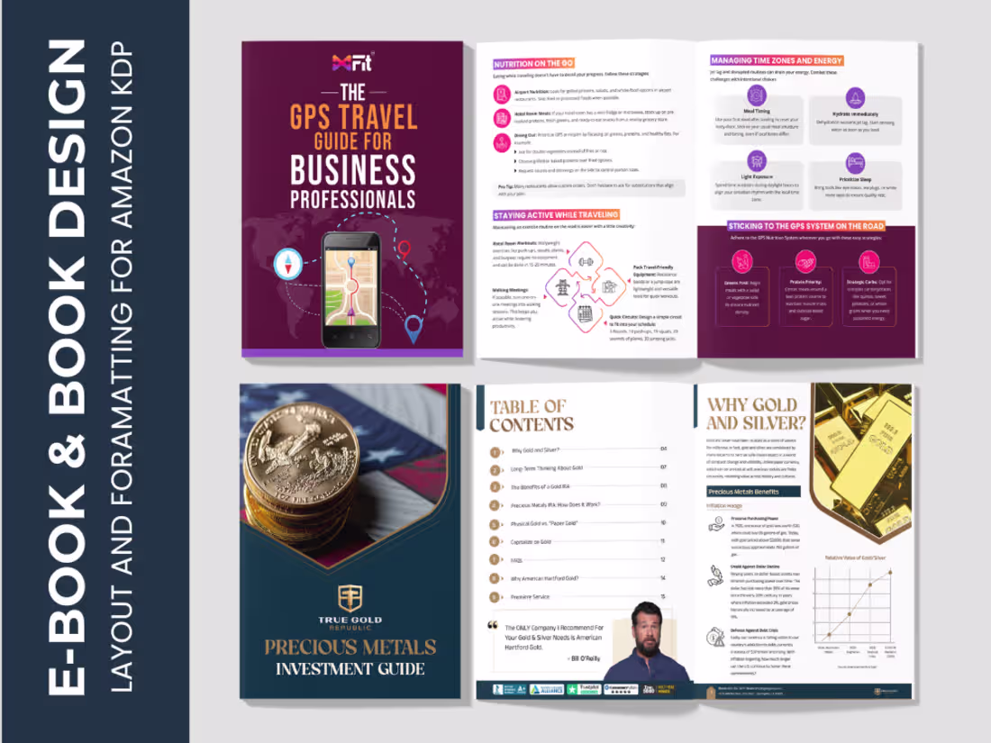 Cover image for eBook Formatting & Layout Design for KDP in Canva or InDesign