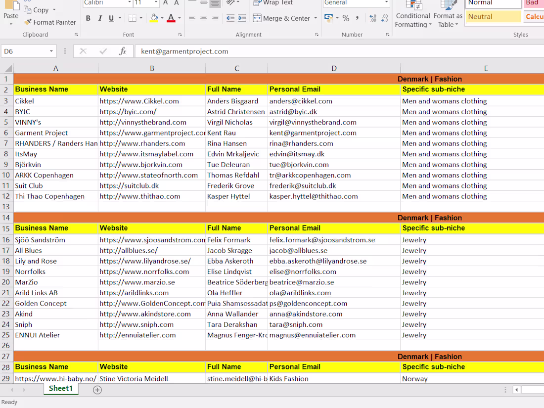Cover image for B2B Lead Generation