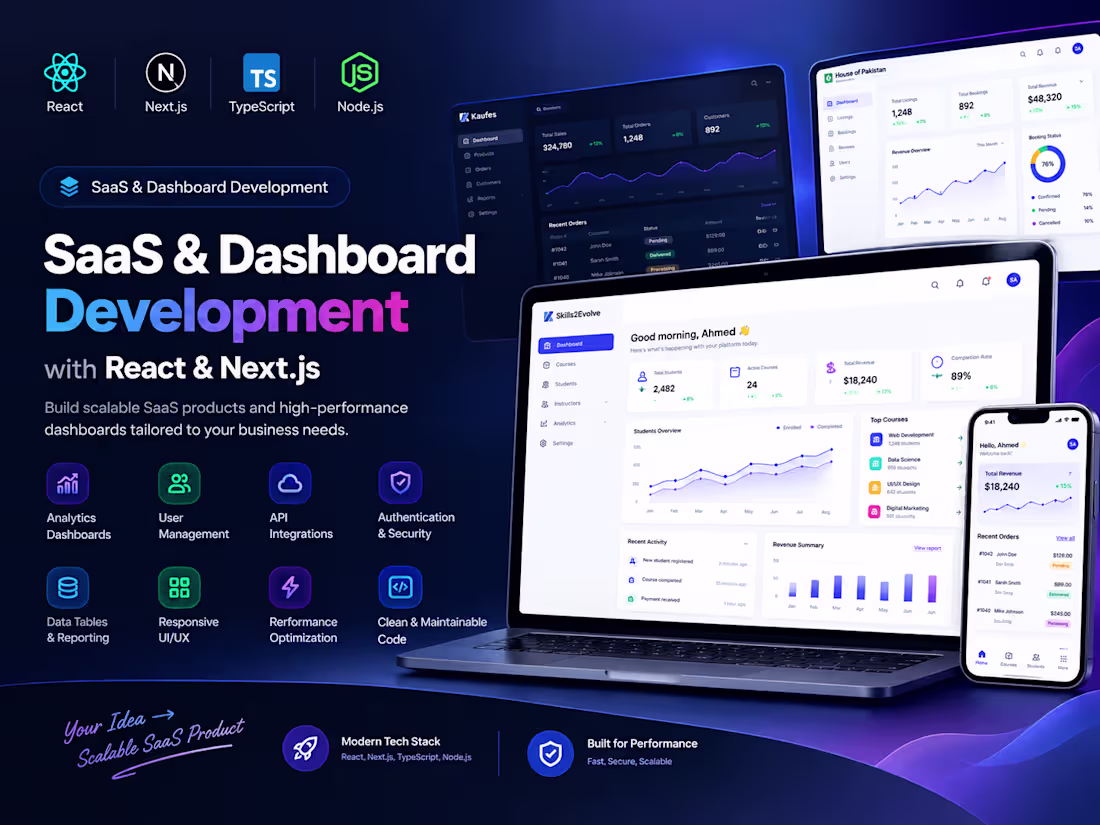 Cover image for SaaS & Dashboard Development with React/Next.js