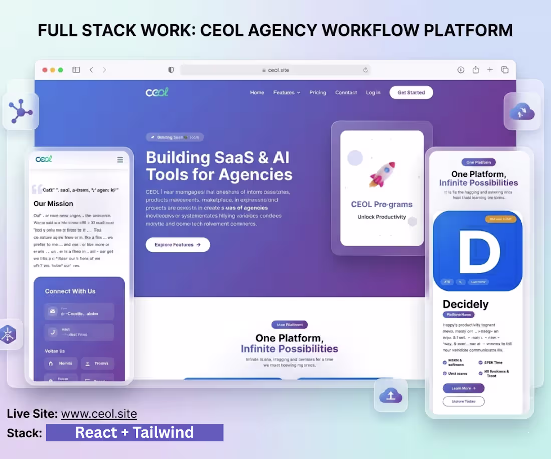 Cover image for CEOL is a software company