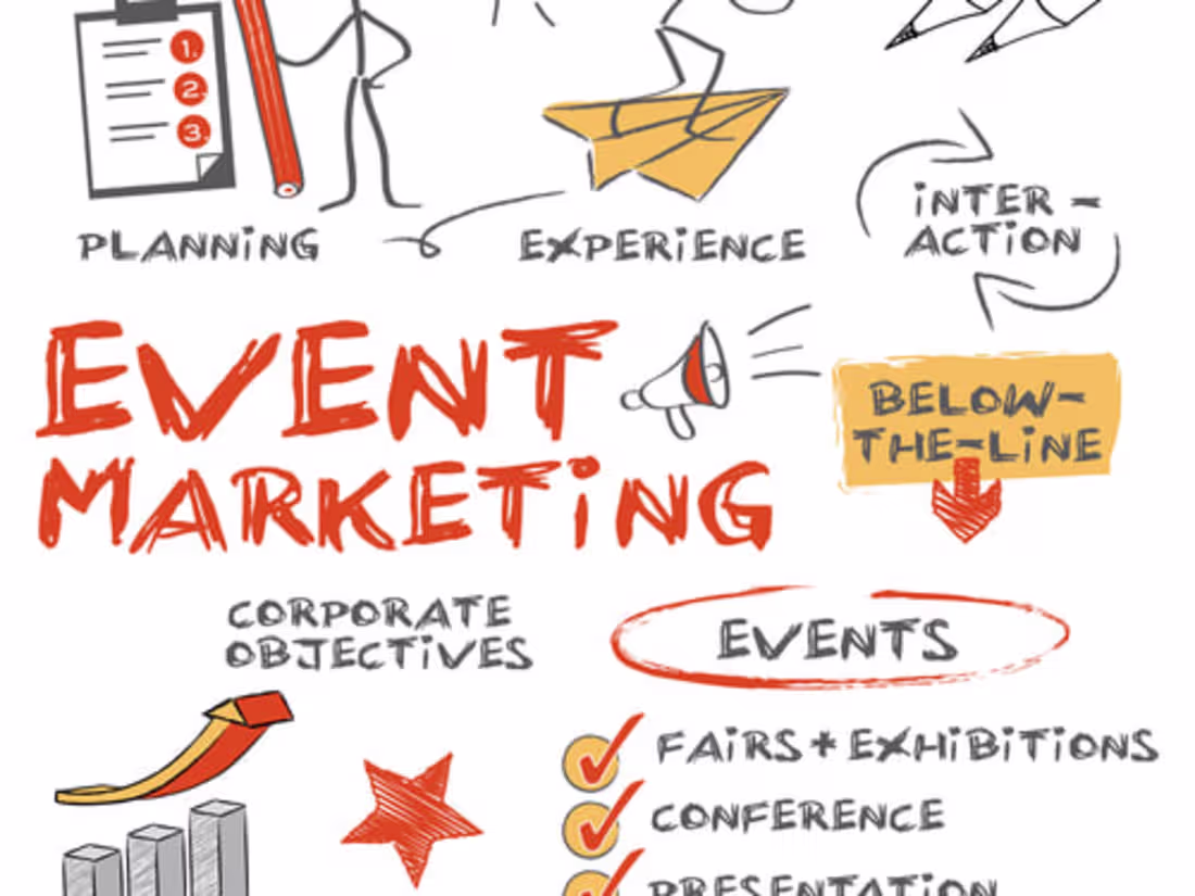 Cover image for Event Marketing, Campaign Strategy to Boost Sales & Attendnace