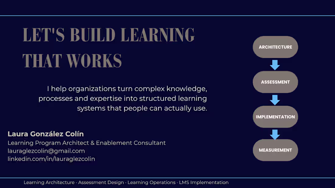 Cover image for Learning Program Architecture & LMS Implementation
