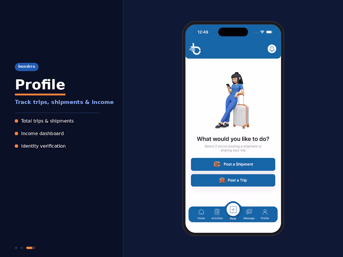 Cover image for Bondrro is a peer-to-peer shipping