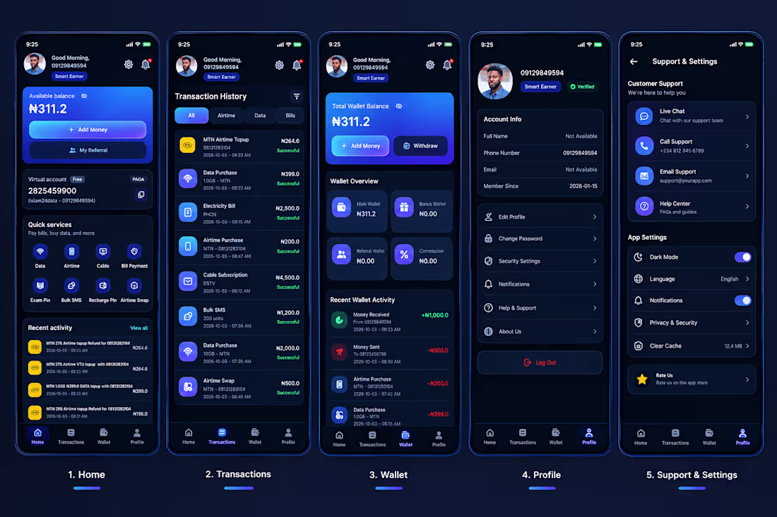 Cover image for Fintech Mobile App UI/UX I'm