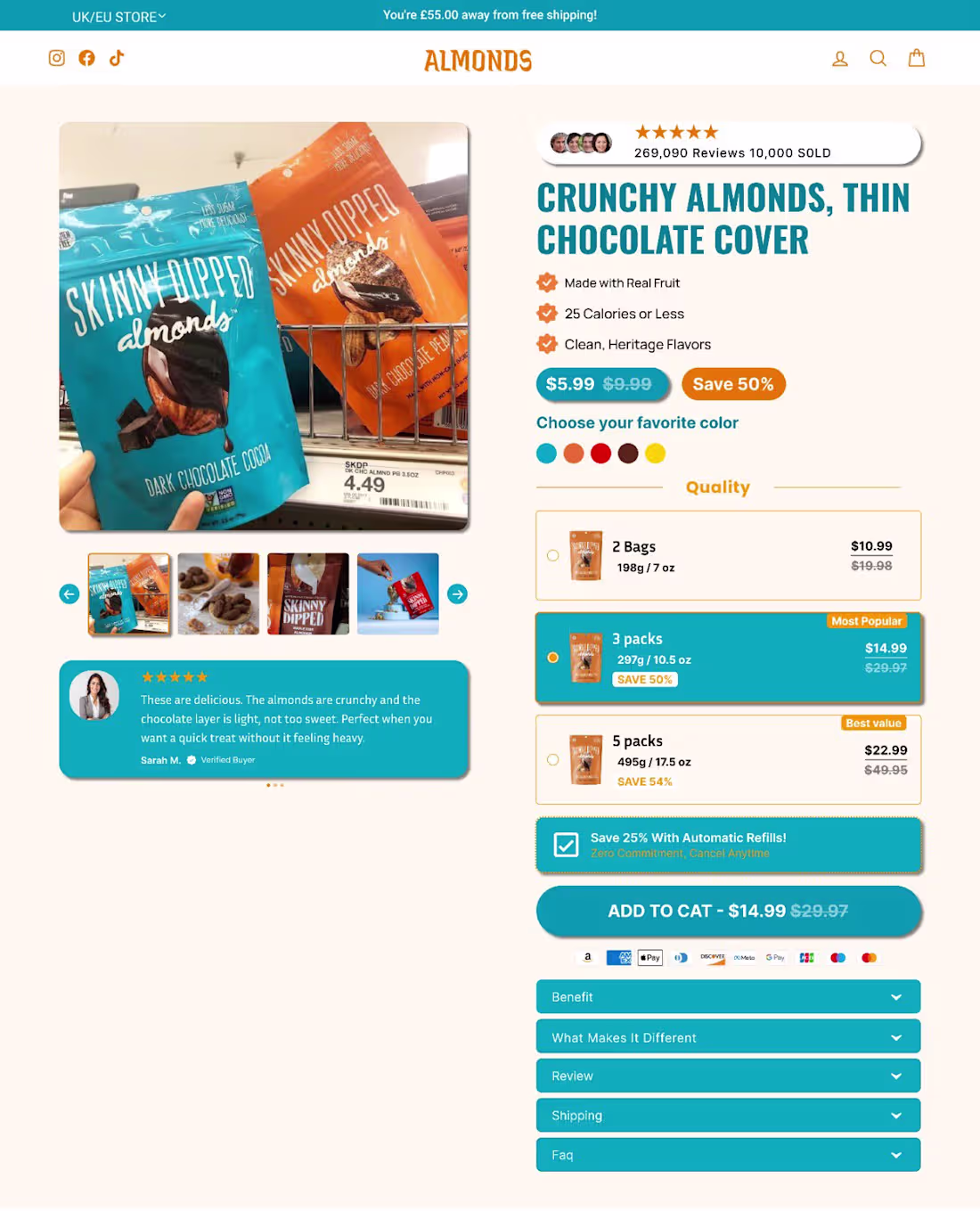 Cover image for Most product pages don’t lose