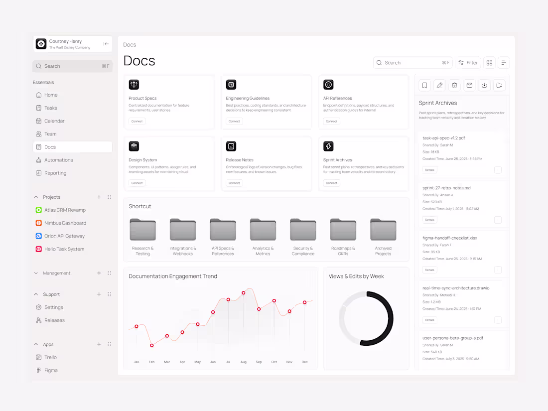 Cover image for Taskory task & everything management dashboard Docs