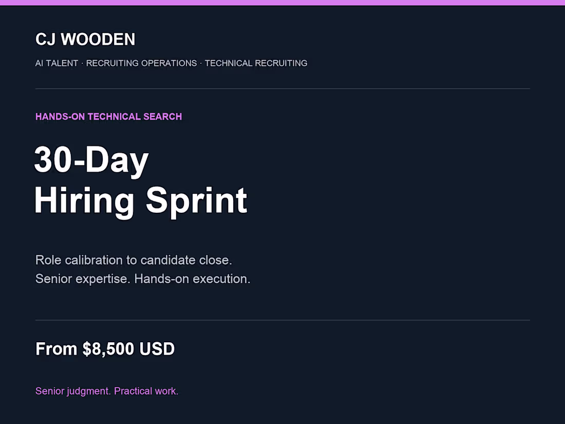 Cover image for 30-Day Hiring Sprint