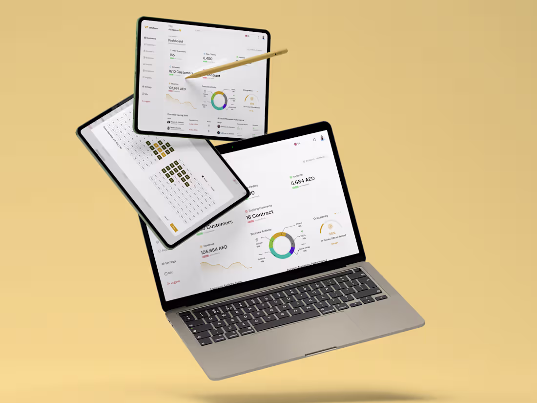Cover image for Wecare – Company Management Dashboard