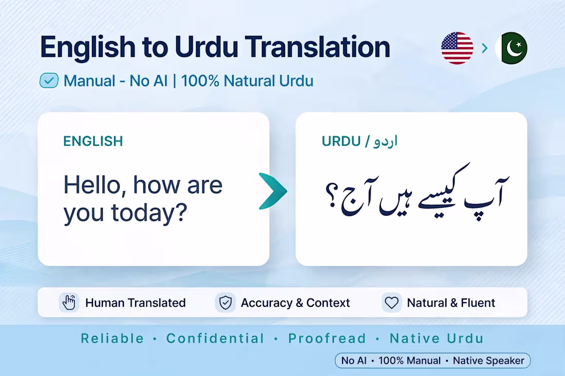 Cover image for English to Urdu translation ( Manual, No AI)