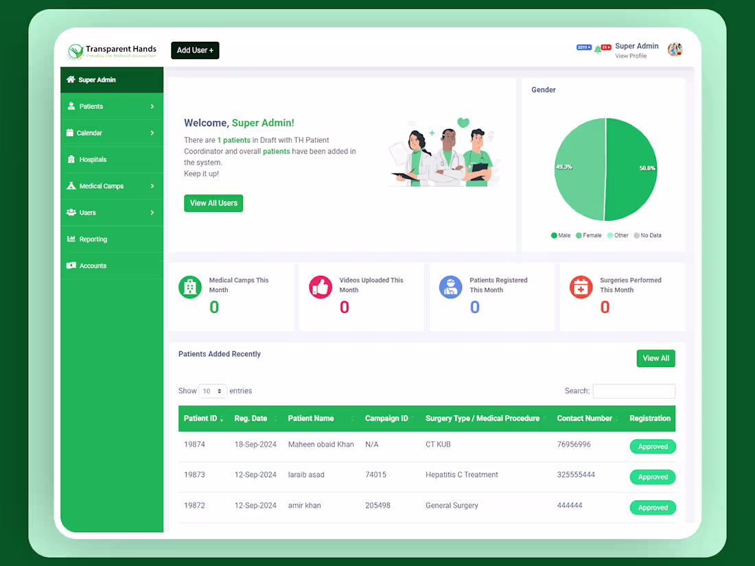Cover image for Patient Recruitment Management System (PRMS)