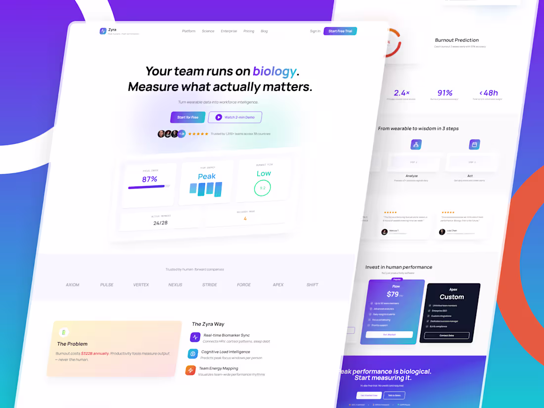 Cover image for Zyra - Biometric Workplace & Human Wellness Landing Page