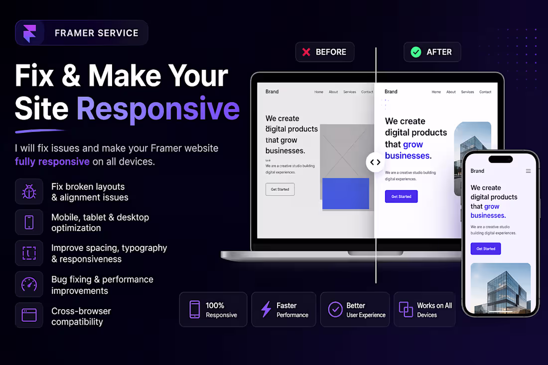 Cover image for Fix & Make Your Framer Site Responsive