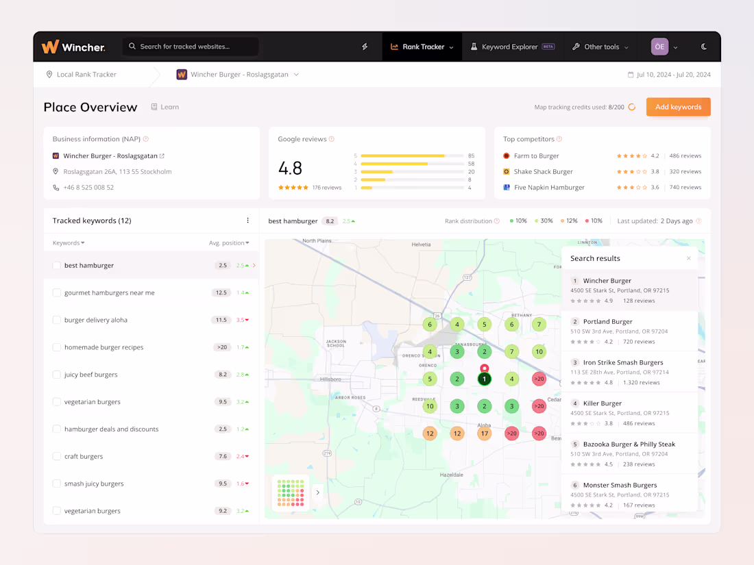 Cover image for Local Rank Tracker Design
