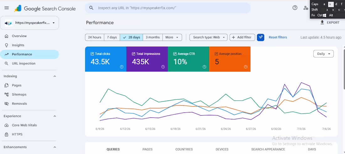 Cover image for High-Quality Backlink Building & Off-Page SEO