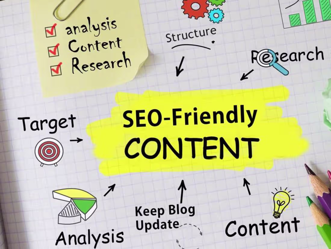 Cover image for Boost Your Online Presence with Expert SEO Writing