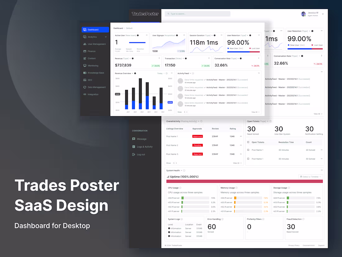 Cover image for Trades Poster Dashboard