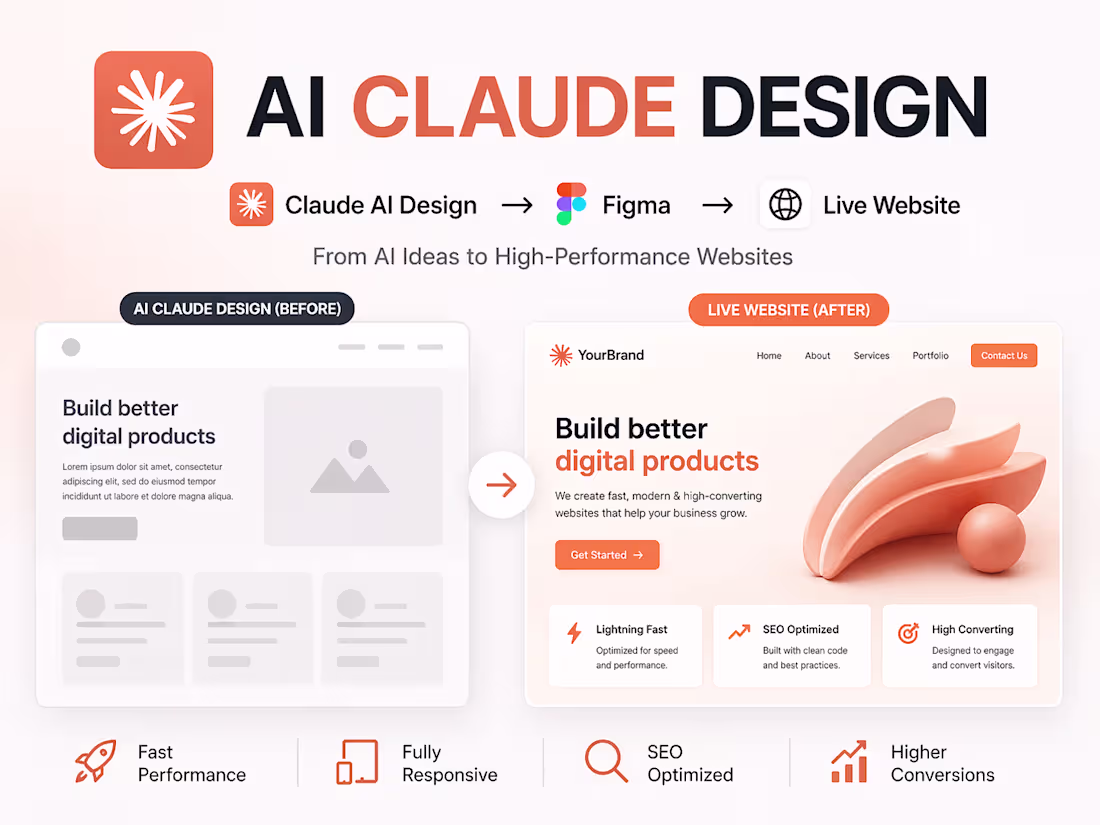 Cover image for AI-Generated Design to High-Performance Website (Claude)