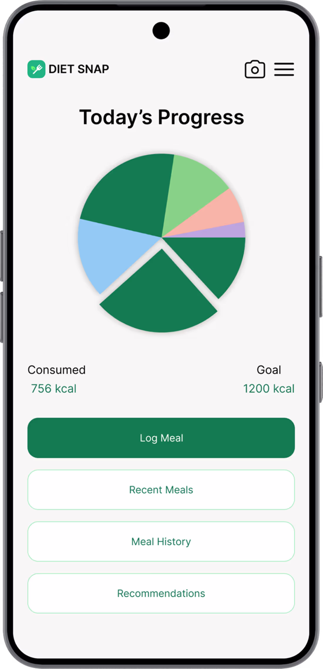 Cover image for AI-Powered Nutrition Tracking