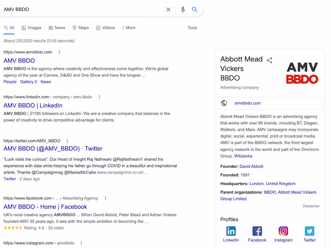 Cover image for Google Knowledge Panel for Company
