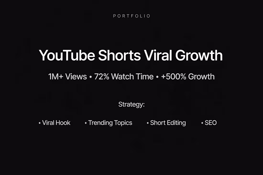 Cover image for YouTube Shorts Viral Growth - 1M+ Views System