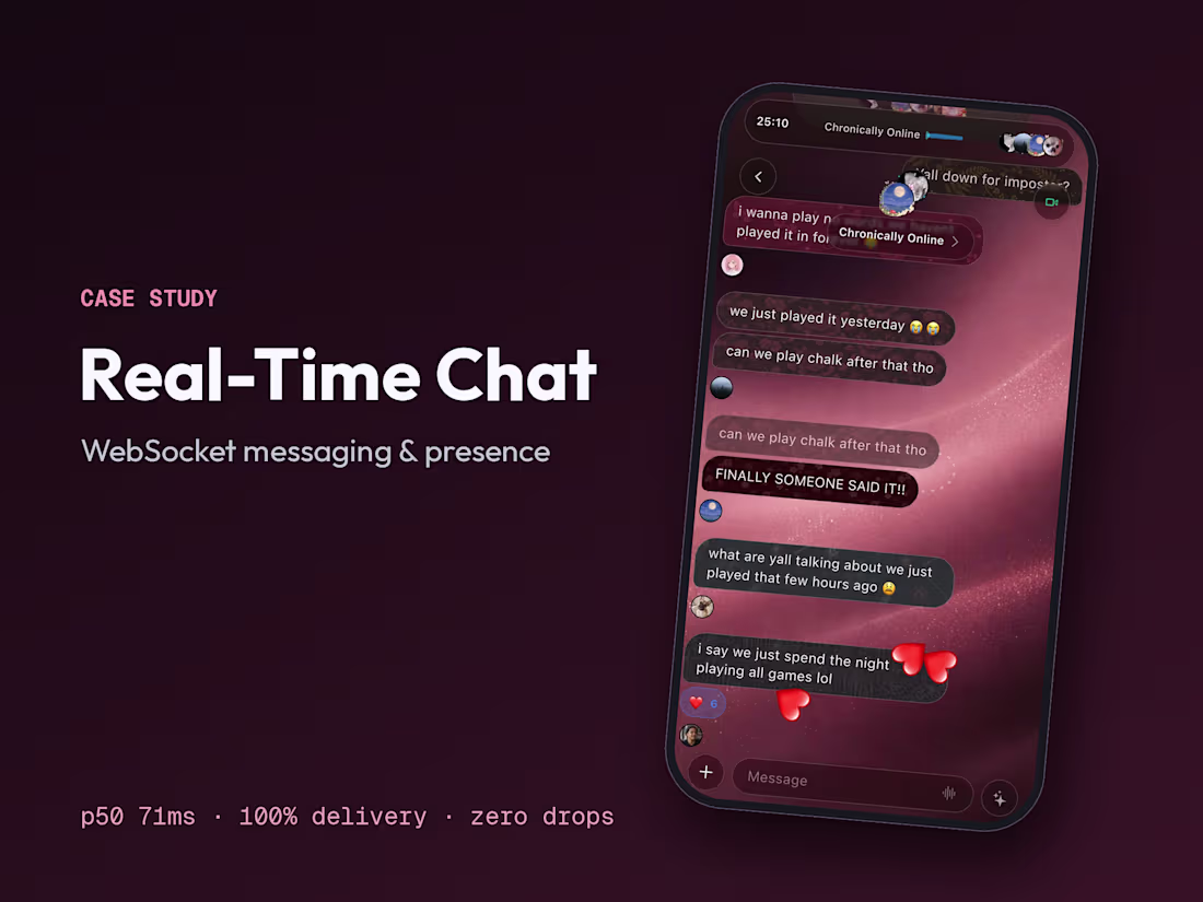 Cover image for Built the real-time messaging layer