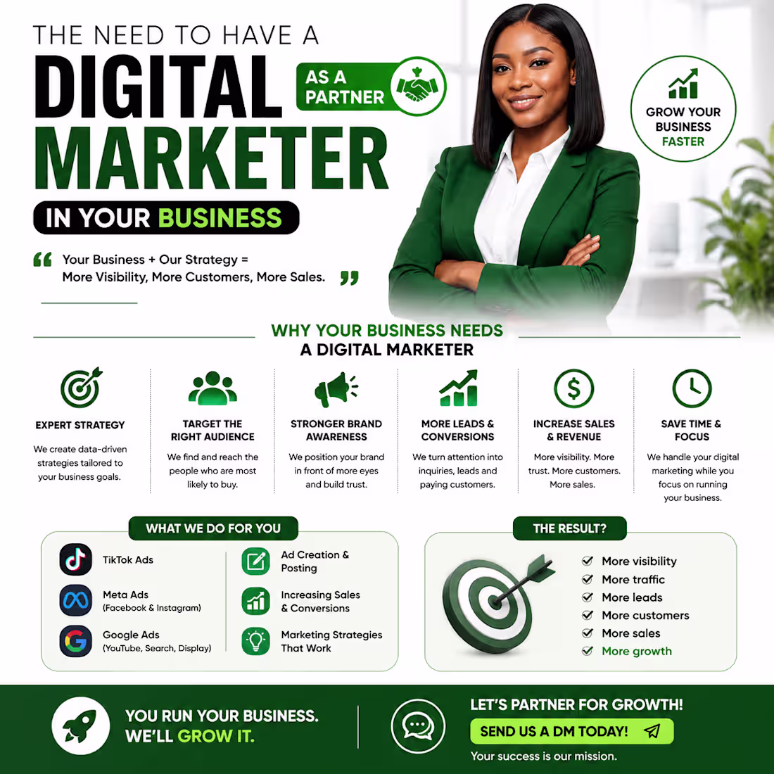 Cover image for Social Media Manager 